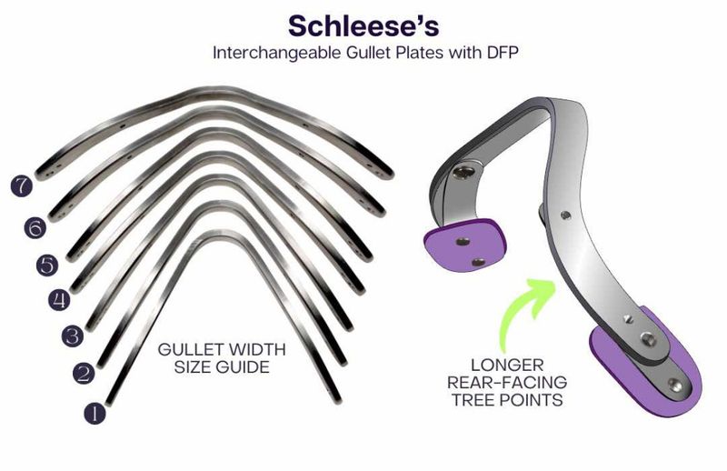 Schleese Smartline UTEN PSI Paneler